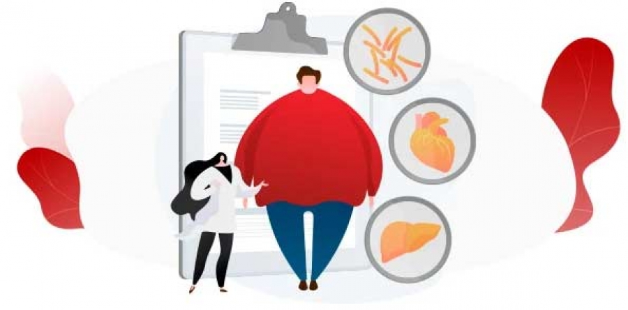 Posicionamiento del m�dico del trabajo en obesidad.